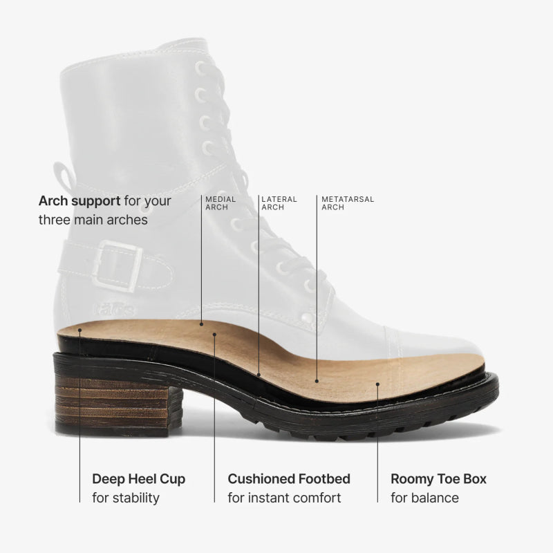 Taos Women's Crave Leather Boot - Black