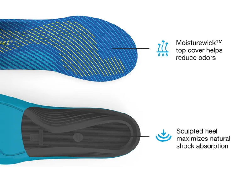 Superfeet Run Support Medium Arch