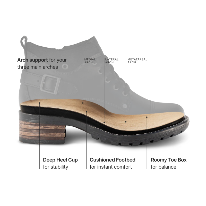 Taos Women's Mini Crave Boot - Black