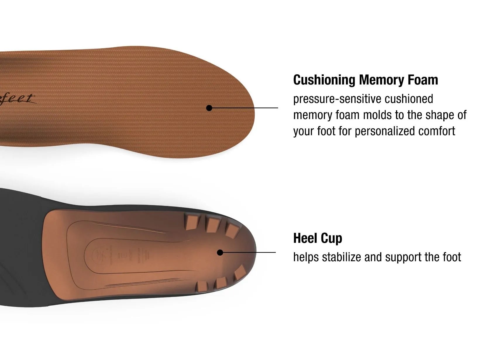 Superfeet All - Purpose Memory Foam Support (Copper Insole)