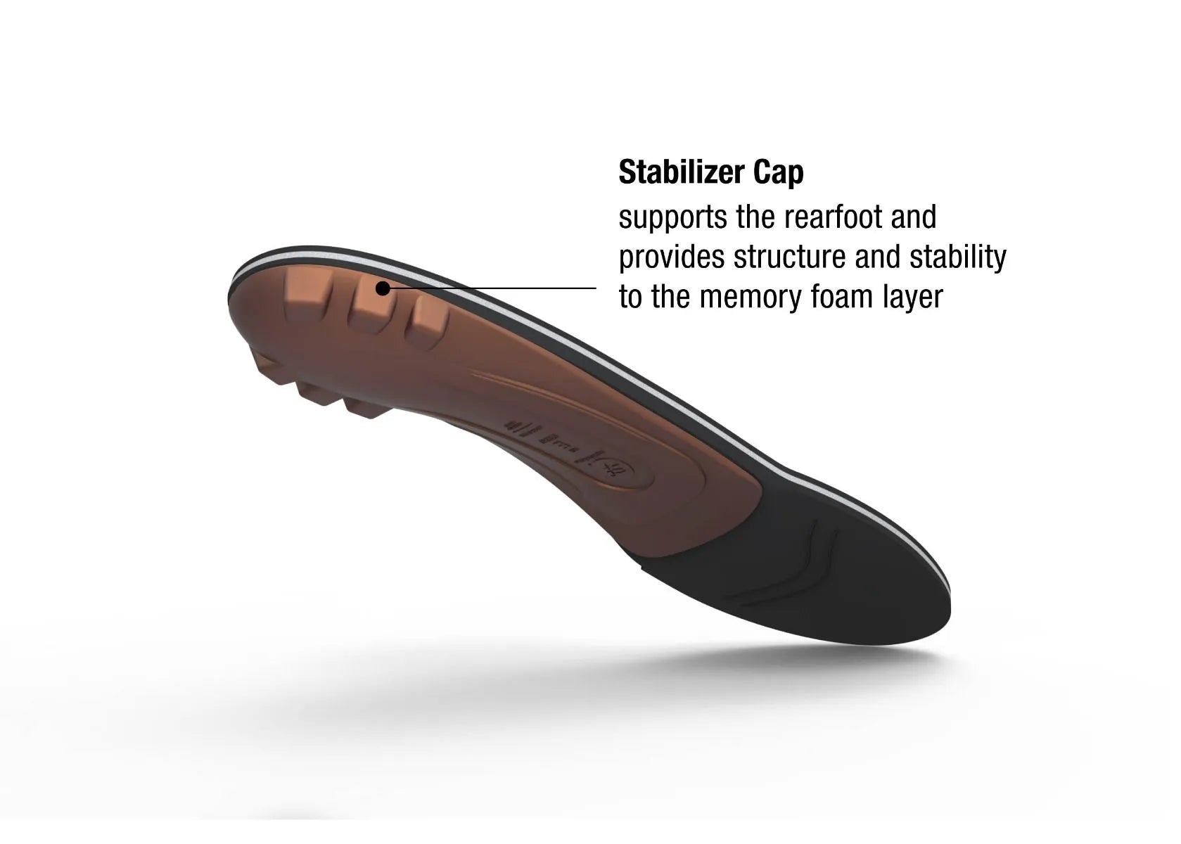 Superfeet All - Purpose Memory Foam Support (Copper Insole)