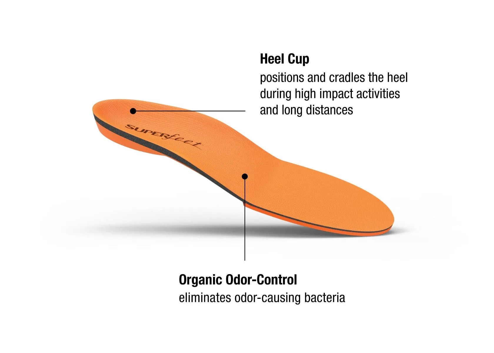 Superfeet All - Purpose High Impact Support (Orange Insole)
