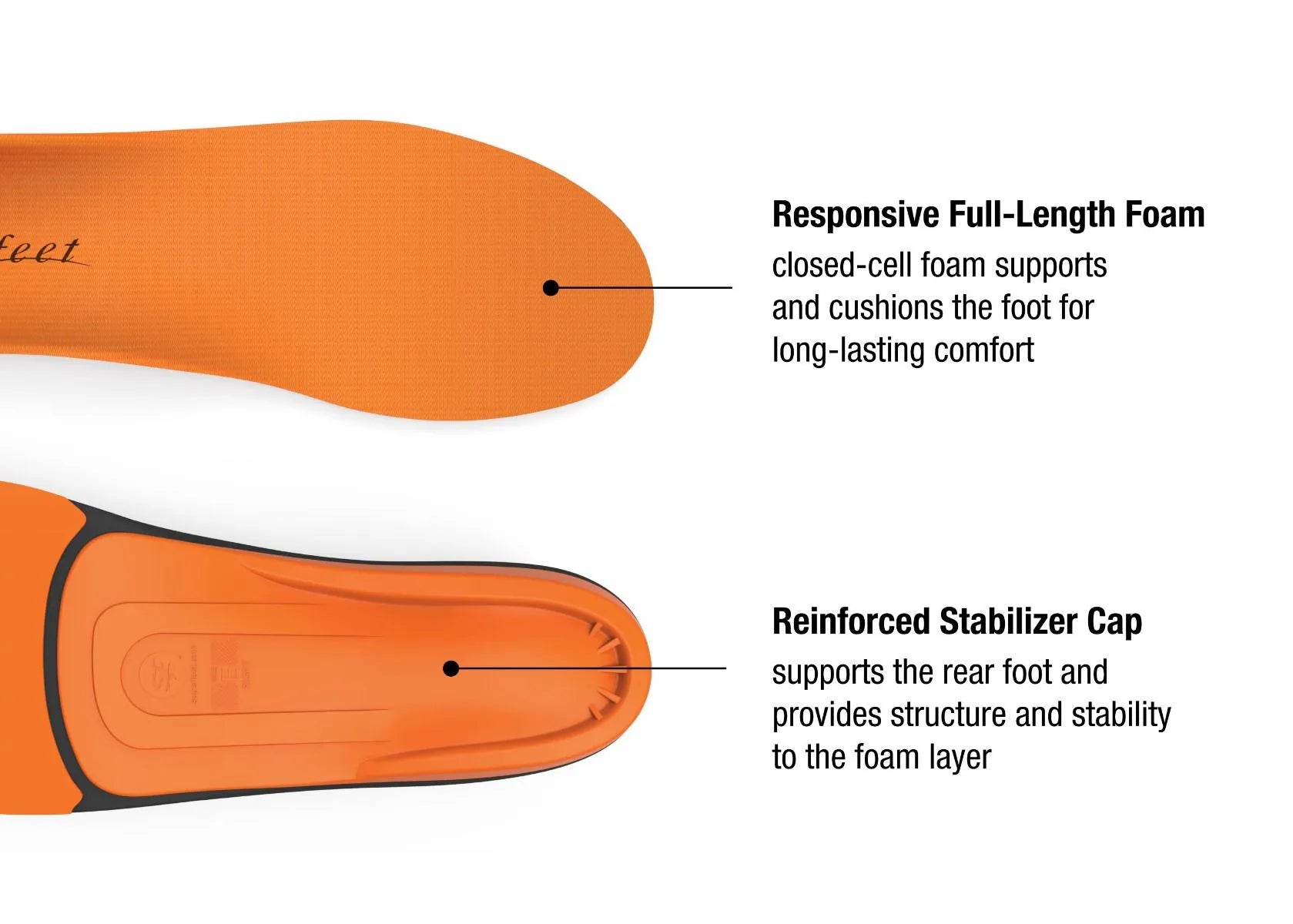 Superfeet All - Purpose High Impact Support (Orange Insole)