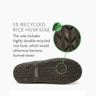 Minnetonka Women's Tempe Moc Slipper - Black