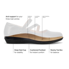 Seliga ShoesTaos Women's Banter - Black