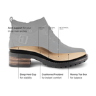 Taos Women's Mini Crave Boot - Black