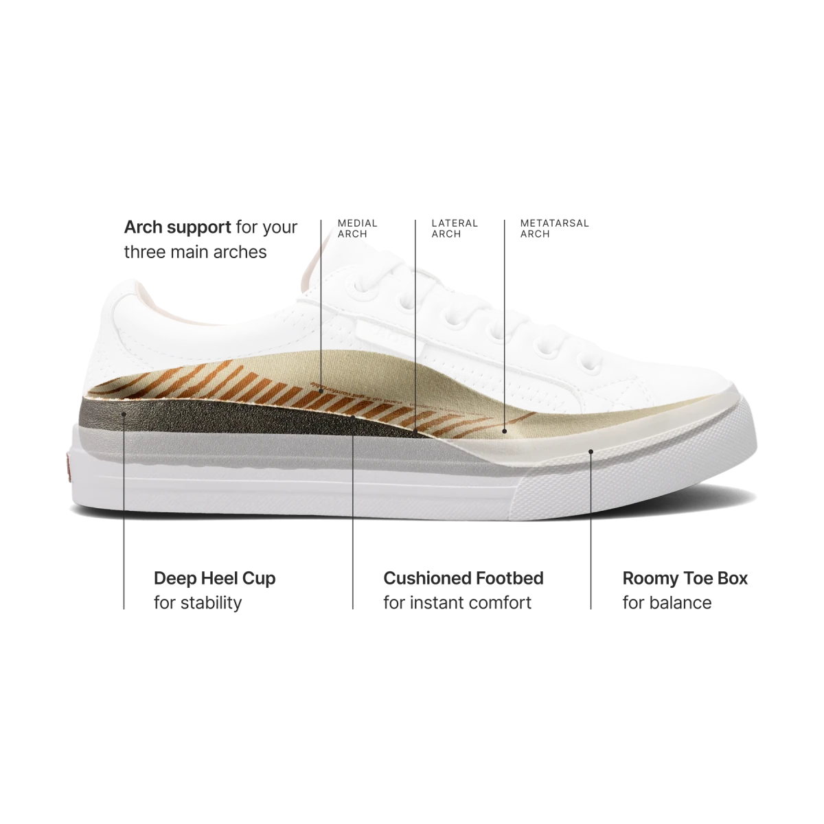 Taos Women's Plim Soul Lux Sneaker - Black/White