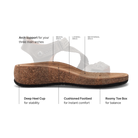 Taos Women's Trulie Sandal - Navy