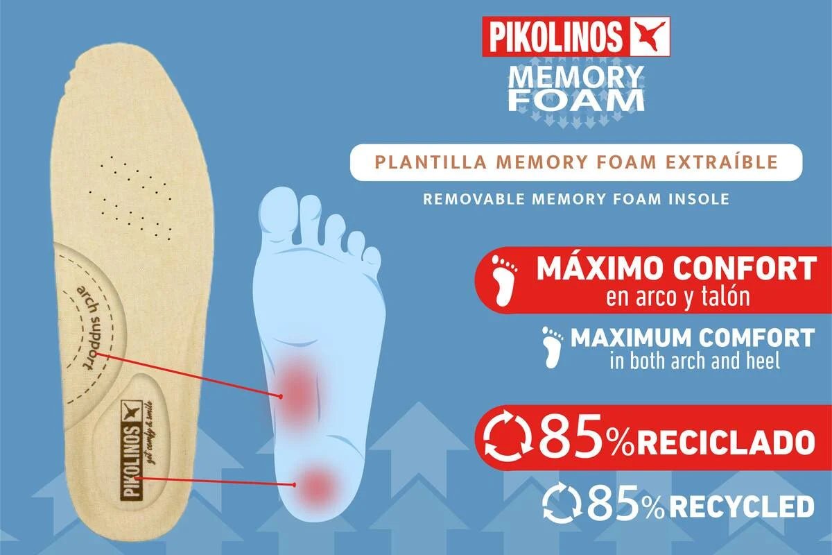 Pikolinos mary best sale jane shoes