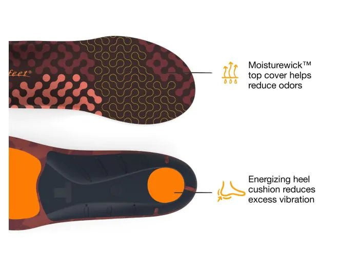 Superfeet Run Cushion Low Arch (Adapt Run Insole)