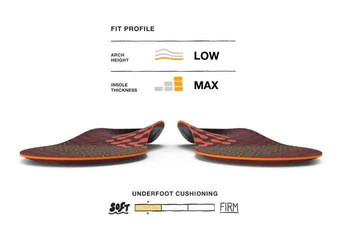 Superfeet Run Cushion Low Arch (Adapt Run Insole)